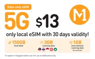 M1 5G Singapore Data eSIM