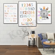 20X25CM CANVAS 20X25CM CANVAS 4 Color Wheel Color Cards Numbers Letters S Colors Children Education Nursery Learning Family Unique Wall Decor Poster