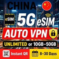 【China eSIM】Unlimited Data Travel eSIM for China Mainland 8-30 Days