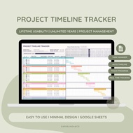 Gantt Chart Project Timeline To Do List Tracker Google Sheets Template