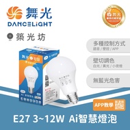 Zhuguangfang|Dancing Light-Smart E27 3~12W Ai Smart Bulb OK GOOLGLE Home| LED-E2712-TWM