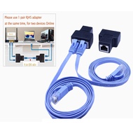 A016/(1-Pair)  RJ45 Splitter Adapter,SinLoon  Ethernet Cable Splitter