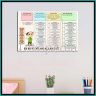 READY TERLARIS 139 POSTER MENGENAL 20 SIFAT WAJIB ALLAH - POSTER EDUKASI ANAK - POSTER BELAJAR ANAK 
