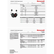 HOWARD LEIGHT BY HONEYWELL VS120H EMEA VERISHIELD 1035122-VS SAFETY HELMET EARMUFF SNR :30 dB