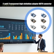 JLOVE Durability 8K60Hz HDTV Converters Adapter For Homes Travel Long Last Connectivity