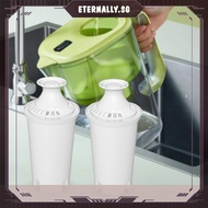 [eternally.sg] 2PCS Mineral Alkaline Water Pitcher Filter Longlast for Brita Pitcher Dispenser