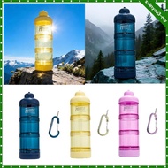 [SzlinyoubeMY] Protein Powder Travel Container Protein Storage Box for School Office Gym