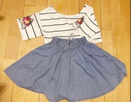 泰國品牌Lyn around 條紋短袖上衣 全新帶標籤