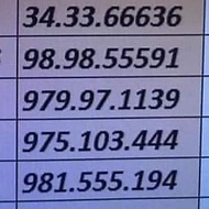 Nice Sim number