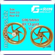 G-ren[rK/mags@Og]nmax>Y)v2}B)by}R)13~m*GR6