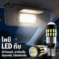 Car Front Light Button Dimmer Rear Led 3014 54SMD Source