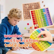 Jigsaw Puzzle 99 Multiplication Table Wooden Preschool Math Montessori Educational Learning Toys