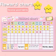 3-6 Years Old Kids Growth Self-Discipline Chart & Reward Points Card