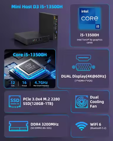 Texhoo Mini PC Intel i5-13500H AMD R5-6600H R7-5800H 8GB DDR5 256G SSD Dual Display 4K HD NVMe WIFI6