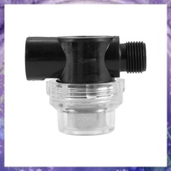(Y W Z H)Water Pump Strainer Filter, RV Replacement 1/2 Inch Twist-on Pipe Strainer Compatible with 