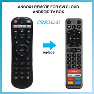 9P TV Box Remote Control Replace for SVI CLOUD TV Box SVI 3S, 3PLUS