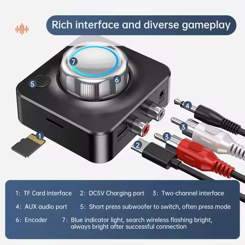 Bluetooth 5.0 Audio Receiver 3D Stereo Music Wireless Adapter TF Card RCA 3.5mm 3.5 AUX Jack For Car