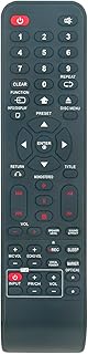 ALLIMITY COV30748184 COV33743702 Replacement Remote Control Compatible with LG 5.1ch Home Cinema DVD