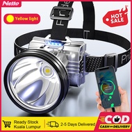 20000mAh Headlamp led rechargeable waterproof lampu suluh kepala super terang kalis air lampu kepala