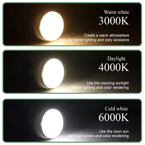 1-20PCS GX53 LED Spotlight Voltage AC85-265V 5W 12W 15W Daring light source wardrobe cabinet light D