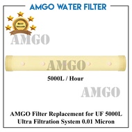 AMGO UF5000L UF MEMBRANE REPLACEMENT FILTER CARTRIDGE ULTRA FILTRATION