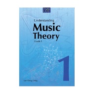 UNDERSTANDING MUSIC THEORY GRADE 1