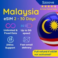 Malaysia eSIM | 1 to 30 Days | Fixed & Unlimited Data | Instant Email Delivery