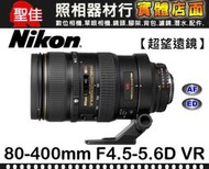 【現貨】平行輸入 Nikon AF VR 80-400mm F4.5-5.6 D ED 三級快門速度 (D鏡) 0315