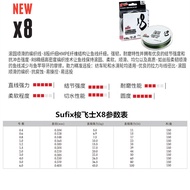 Sufix Sufix x8 pe Line 8 Braided Submerged Long Shot 150m Strong Horse Fishing Line Main Line 0.8 Lu