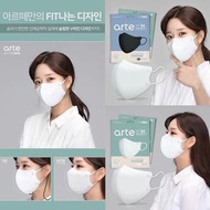 韓國製造 arte KF94 2D Mask 100個