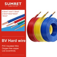 insulated electric wire cable BV single core hard wire AWG7 AWG9 AWG11 AWG13 AWG15 AWG17 AWG20 1.5MM