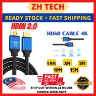 Hdm 2.0 Cable 4k High Speed 60Hz 3D For TV LCD 3D 1.5M / 3M / 5M / 10M / 15M