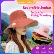 UV Protection Sunhat/ Topi Pantai Perempuan/ Topi Kebun Lebar Besar/ Wide Gardening Outdoor Camping 