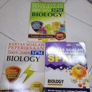Kertas soalan biology SPM Past year paper