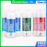 Cuckoo in Out Cp-M021W Water Purifier Filter Compatible 1-Year Set (5-Inch 3+1+2)