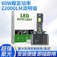 Foreign Trade Car LED Headlight D1S/R D2S/R D3S/R D4S/R D5S D8S Double Copper Tube