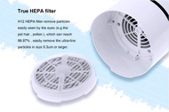 Portable Air Purifier/Air ionizer/USB Air Cleaner/ Ture Hepa Home Air Purifier Replacement Filter