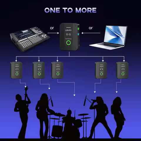 Live Band Studio Stereo Iem with Beltpack Transmitter & Auto Pairing Lekato Ms02 2.4G Wireless In-Ea