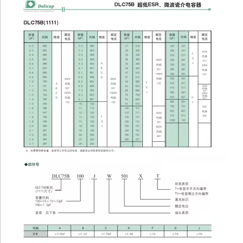 DLC RF Microwave Capacitors Ceramic 1210 1111 Size High Q Low ESR ESL Noise DLC75B 0.2~1000pF 750PF 