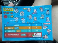 冒險樂園 大麻成 遊戲卡