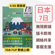 Joytel日本【7日7GB FUP】全網通金卡 5G極高速無限數據卡 上網卡 電話卡 旅行電話咭 Data Sim咭