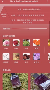 Ella K Perfume น้ำหอม Eau De Parfum กลิ่น Red Camellia ดอกกุหลาบแดง กลิ่น Opera Garnier กลิ่นหอมที่ส