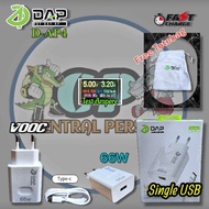 Travel Charger Adapter TC Charger DAP D-AP4 USB Type C 66W Fast Charger