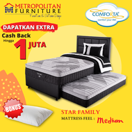 Kasur Springbed Comforta 2in1 Star Family FULL SET / Ranjang sorong / Kasur anak / Spring bed sorong anak