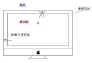 iMac A1419 27吋 i7-3770 記憶體 16GB 2013製 USB 瑕疵 玻璃裂痕