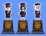 Plakat Wisuda Animasi Kelulusan TK PAUD