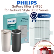 Philips SNF60 GoPure Replacement filter for GoPure Style 3000 / S3601 / S3602