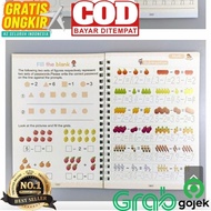 LEARNING MAGIC BOOK 4 BOOKS + SET MAGIC PEN DM