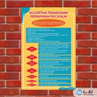 Poster kebidanan Algoritma Penanganan Perdarahan Pascasalin