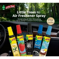 Little Trees Car Air Freshener Spray